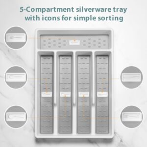 Joequality Silverware Organizer with Icons，Plastic Cutlery silverware Tray for Drawer，Utensil Flatware Tableware Organizer for Kitchen with Non-slip TPR,Fits Standard Drawer,5-Compartment，Grey