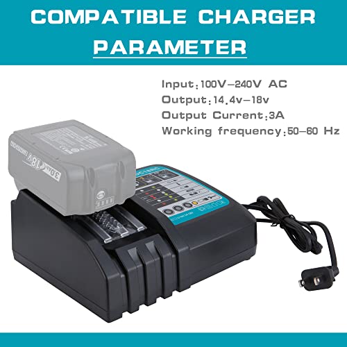 IRONFIST Lithium-Ion Battery Charger 14.4V 18 Volt with LED Screen Replacement for Makita Lithium-Ion Batteries BL1850 BL1840B BL1820 BL1815 BL1860 BL1430 BL1450 BL1830