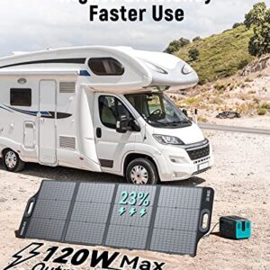 MOKiN Portable Solar Panel, 120W/20V Foldable Solar Panel with PD 65W USB-C/USB-A/DC Outputs for Power Station/Battery Pack, High 23% Efficiency, IP68 Waterproof&Dustproof Design for Camping RV Travel
