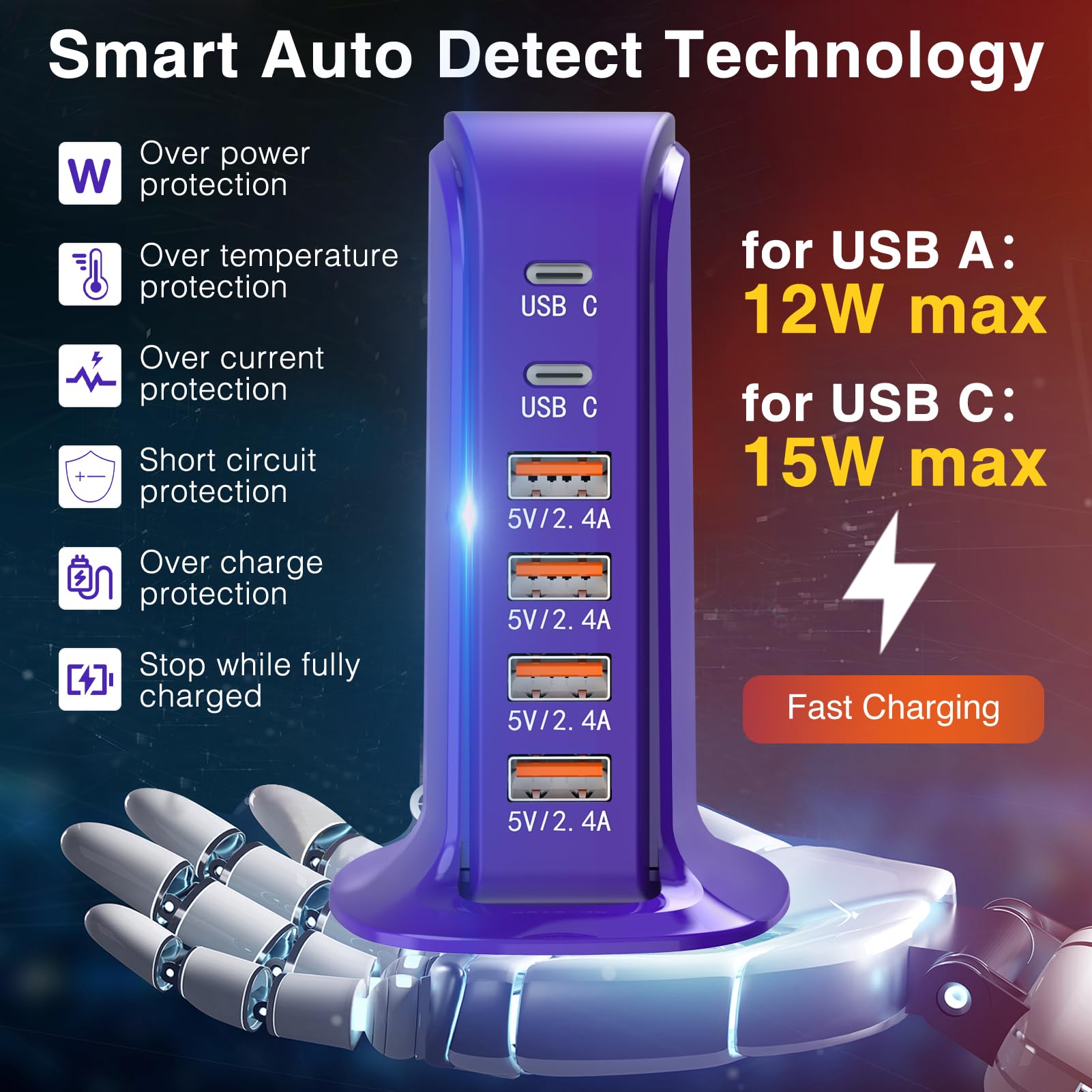 𝟮𝟬𝟮𝟯 𝗡𝗲𝘄 USB Charger Block RISWOJOR, 40W 6-Port USB Charging Station with Auto Detect Technology Safety, USB Multiport Charger Tower with Type-C 3A for Smartphone Tablet and Multiple Devices