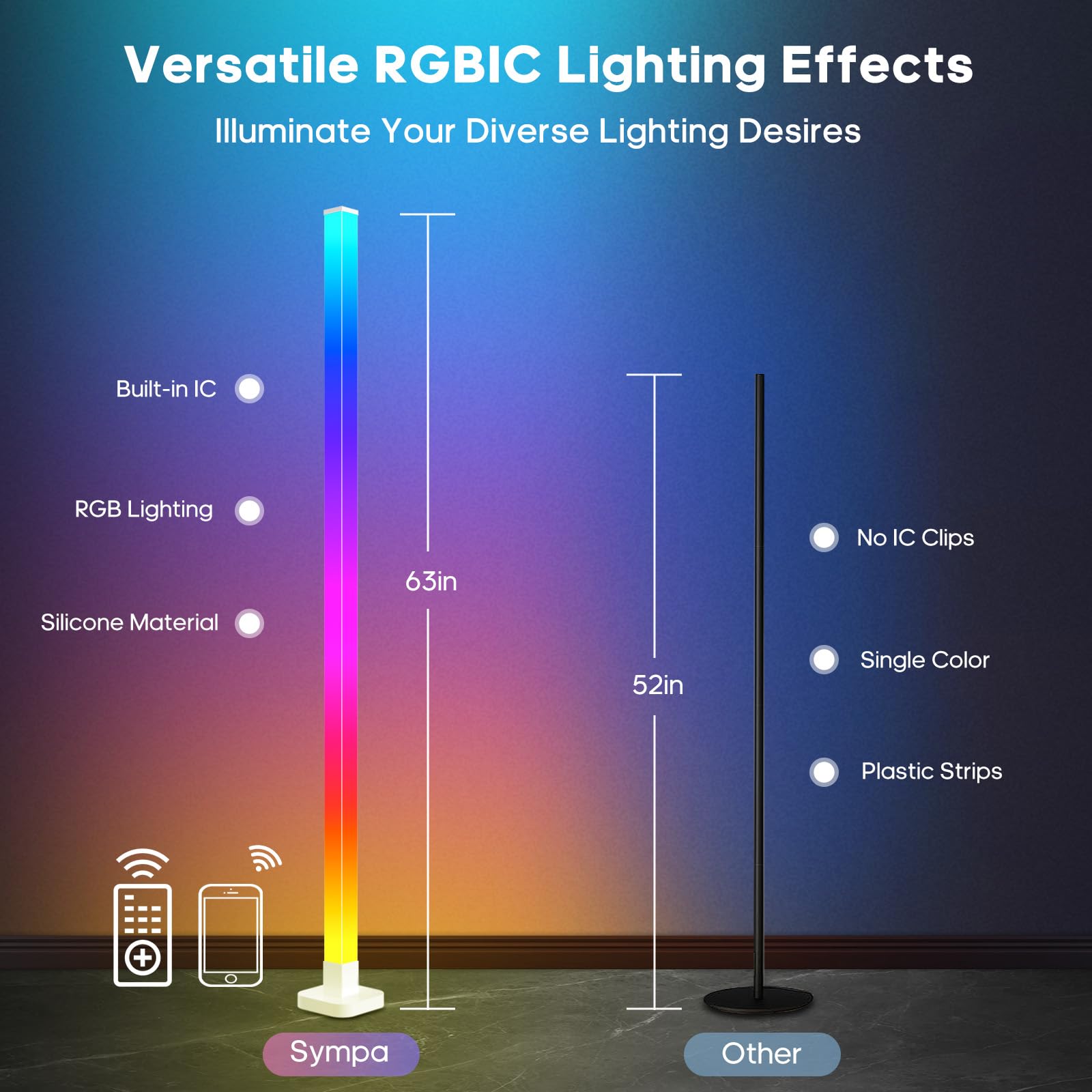 sympa RGB Floor Lamp, Smart LED Corner Lamp with App and Remote Control, 16 Million DIY Colors, Music Sync, Timer Setting, Ambiance Color Changing Floor Lamps for Living Room Bedroom Gaming Room