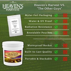 Heaven’s Harvest “10 Year Garden” Survival Seed Bank Kit | Over 25k Non GMO Heirloom Vegetable Survival Seeds + 2 Free Bonus Items: Clyde’s Garden Planner + Seed Vault Storage Drum for 10 Year Storage