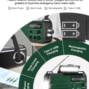 Emergency Radio, 29600mWh Hand Crank Radio, AM FM NOAA Weather Alert Radio, Solar Radio, 3-Mode Flashlight, Reading Lamp, SOS Alarm, Phone Charger for Hurricane and Emergency