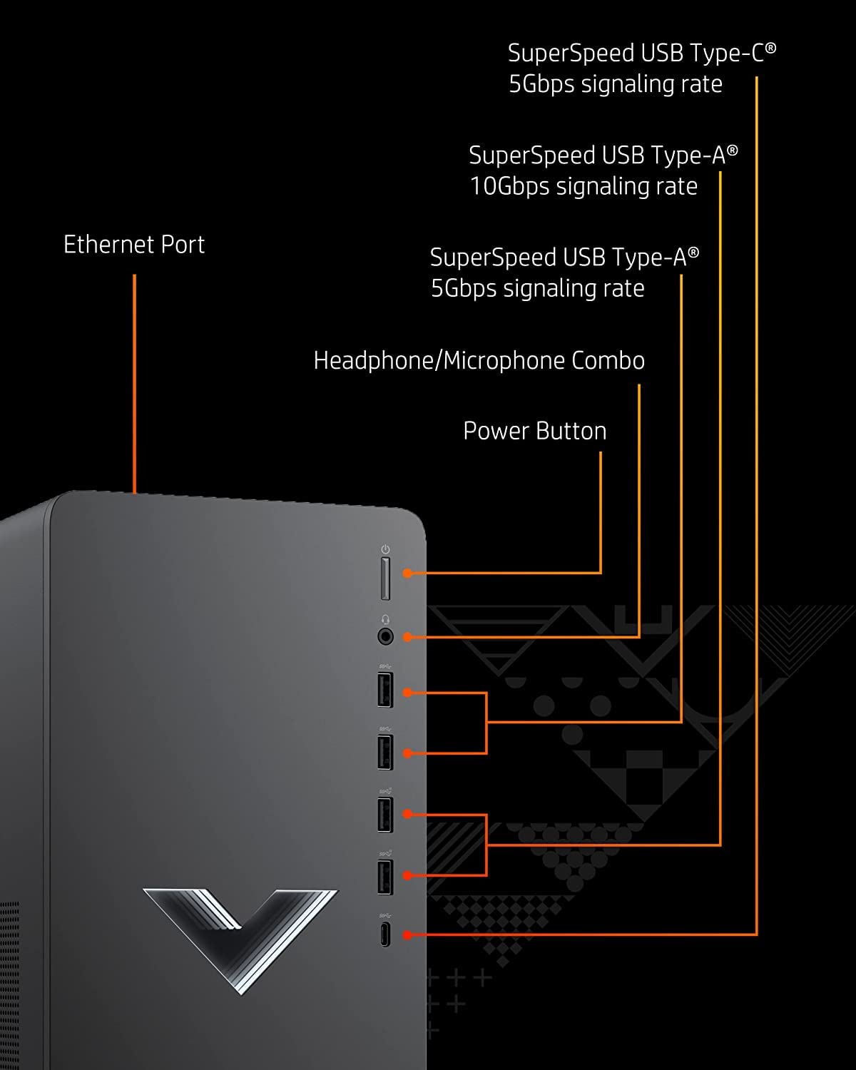 HP 2023 Newest Victus 15L Gaming Desktop, AMD Ryzen 7 5700G(> i9-10920X), AMD Radeon RX 6600 XT 8GB(> RTX 3060), 32GB 3200MHz RAM, 1TB NVMe SSD, WiFi 6, RGB Light, Type-A&C, W11, Bundled w/Accessories