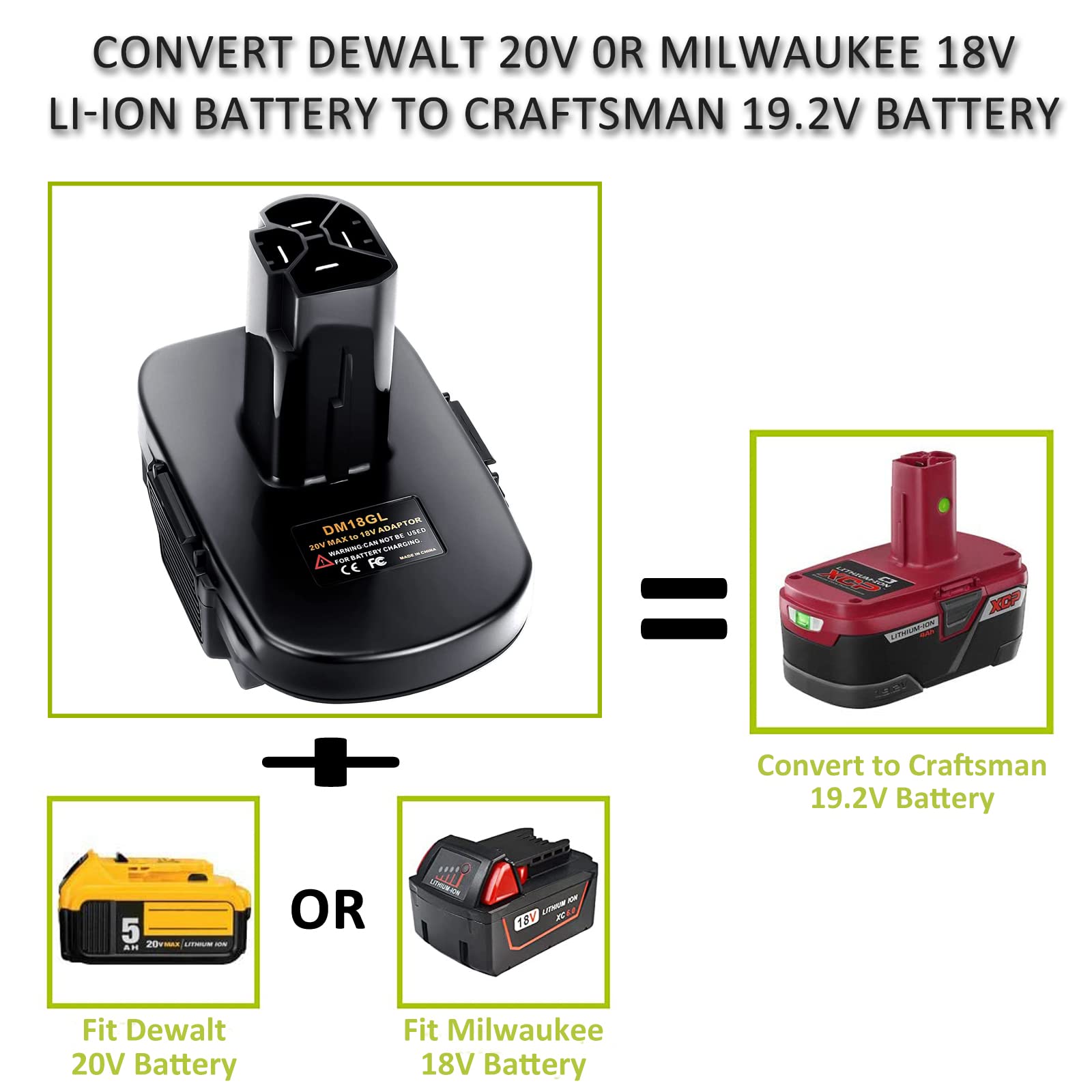 Lilocaja DM18GL Battery Adapter for Craftsman C3 19.2V Cordless Tools, Converts Dewalt 20V Li-ion or Milwaukee M18 18V Li-ion Battery to Craftsman 19.2V Li-ion & Ni-Cd Battery, with USB Port