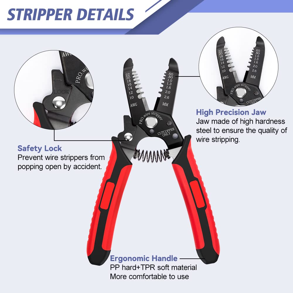 YMYP Solar Panel PV Cable Crimping Tool Kit with Stripper & 8 Pairs Connectors 1Pair Spanners, Crimper for AWG14-10 (2.5/4/6mm²) Solar Connectors