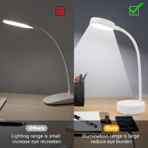 ZZENRYSAM 2 Pack LED Desk Lamp, Table Lamp, Desk Lamps for Home Office, 3 Brightness Levels with USB Charging Port, Desk Light Touch Control with Adjustable Gooseneck for Reading (2 Pack, Modern)