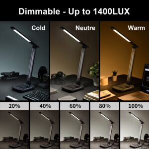 Yeslamp LED Desk Lamp with 10W Wireless and 24W USB-C Fast Charging, Ace RGB Dynamic, Natural Spectrum Desk Light,6 RGB Lighting Modes/Music Rhythm, Perfect for Gaming Setup, Live Video, Study, Home