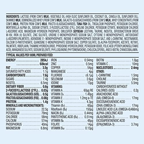 Aptamil Care Stage 2, Milk Based Powder Infant Formula for 6+ Months, Also for C-section born babies, with DHA & ARA, Omega 3 & 6, Prebiotics, Contains No Palm Oil, 28.2 Ounces, Packaging May Vary