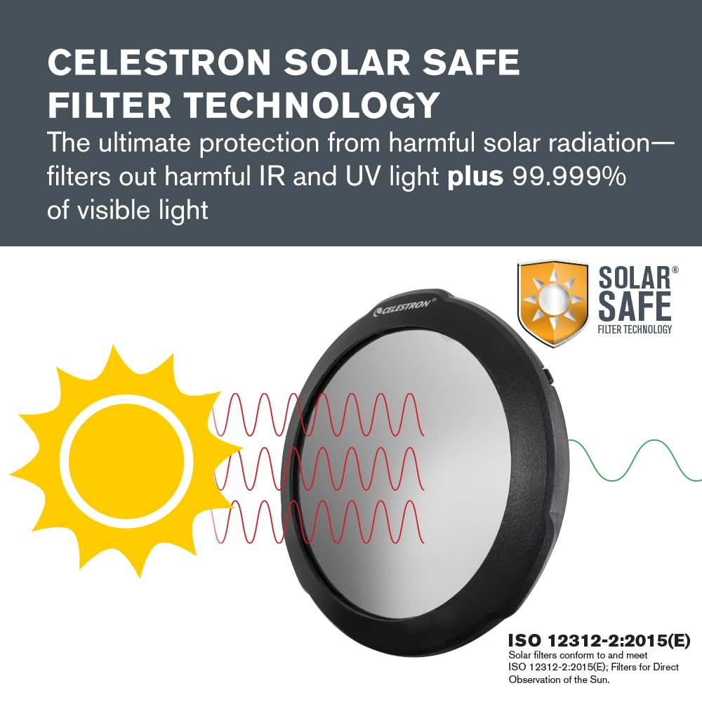 Celestron – EclipSmart Safe Solar Eclipse Telescope Filter – Meets ISO 12312-2:2015(E) Standards – Works with 5” Schmidt-Cassegrain Telescopes – Observe Solar Eclipses & Sunspots – Secure Fit