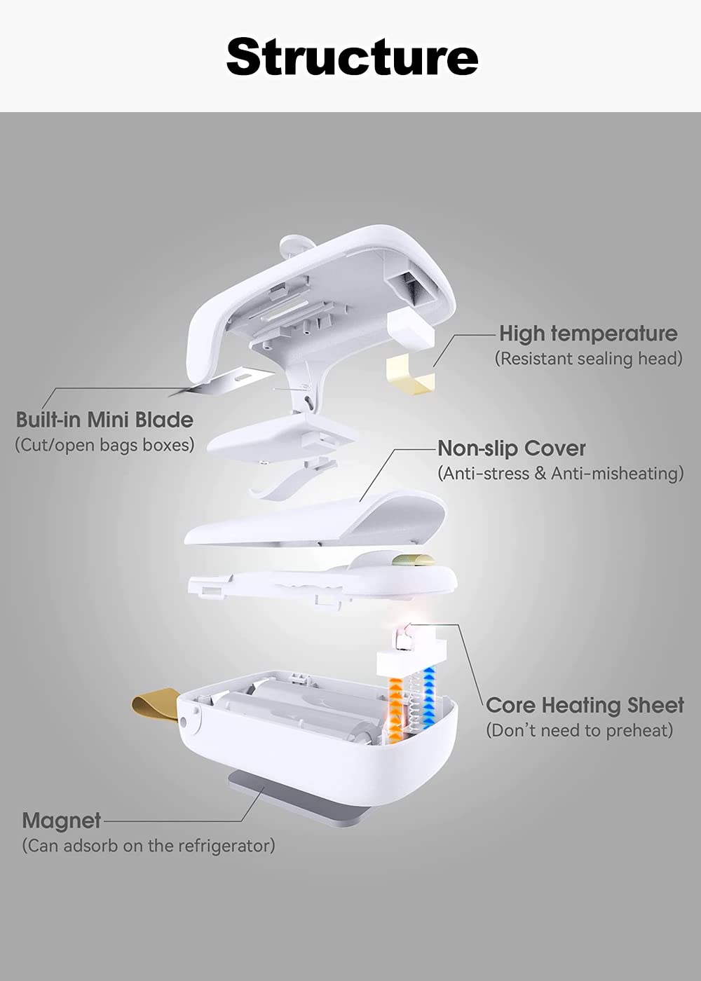 NOBVEQ Mini Bag Sealer, Handheld Heat Vacuum Sealer, Cutter with Lanyard and 2 in 1 Heat Sealer , Portable Bag Resealer Machine for Plastic Bags Food Storage Snacks Freshness