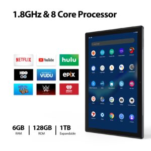 Android Tablet 10 Inch, 6GB RAM 128GB Storage, 1.8Ghz 8-core, Kids Space, 300Nits Brightness 1080P FHD Display, 7000mAh, 2.4G+5G WiFi, Gyroscope, GPS, Metal Body, PlimPad P60 Space Gray