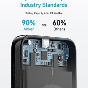 Anker 321 MagGo Battery (PowerCore Magnetic 5K), 5,000mAh Magnetic Wireless Portable Charger, Compatible with iPhone 15/15 Plus/15 Pro/15 Pro Max, iPhone 14/13/12 Series（Black）