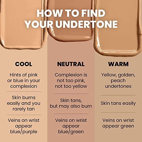 JOAH Perfect Complexion BB Cream with Hyaluronic Acid and Niaciminade, Korean Makeup with Medium Buildable Coverage, Evens Skin Tone, Lightweight, Semi Matte Finish, Tan with Neutral Undertones (Light with Cool Undertones)