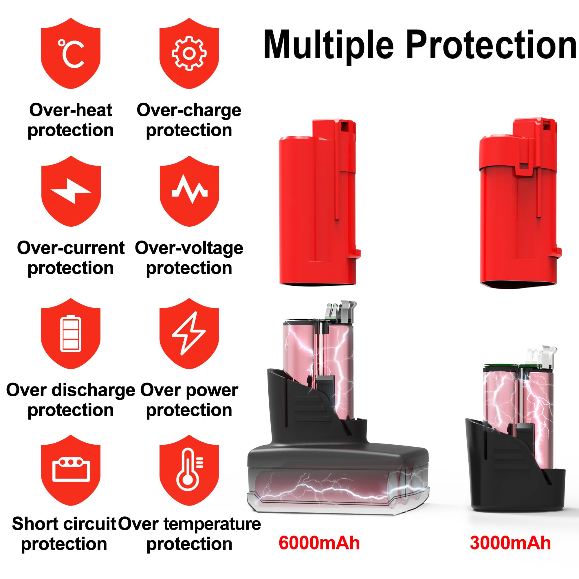 WORTHMAH Replacement for Milwaukee M12 Lithium-ion Battery 2 Packs 6.0Ah and 3.0Ah, for 48-11-2460 48-11-2440 Compatible with Milwaukee 12 Volt Cordless Tools