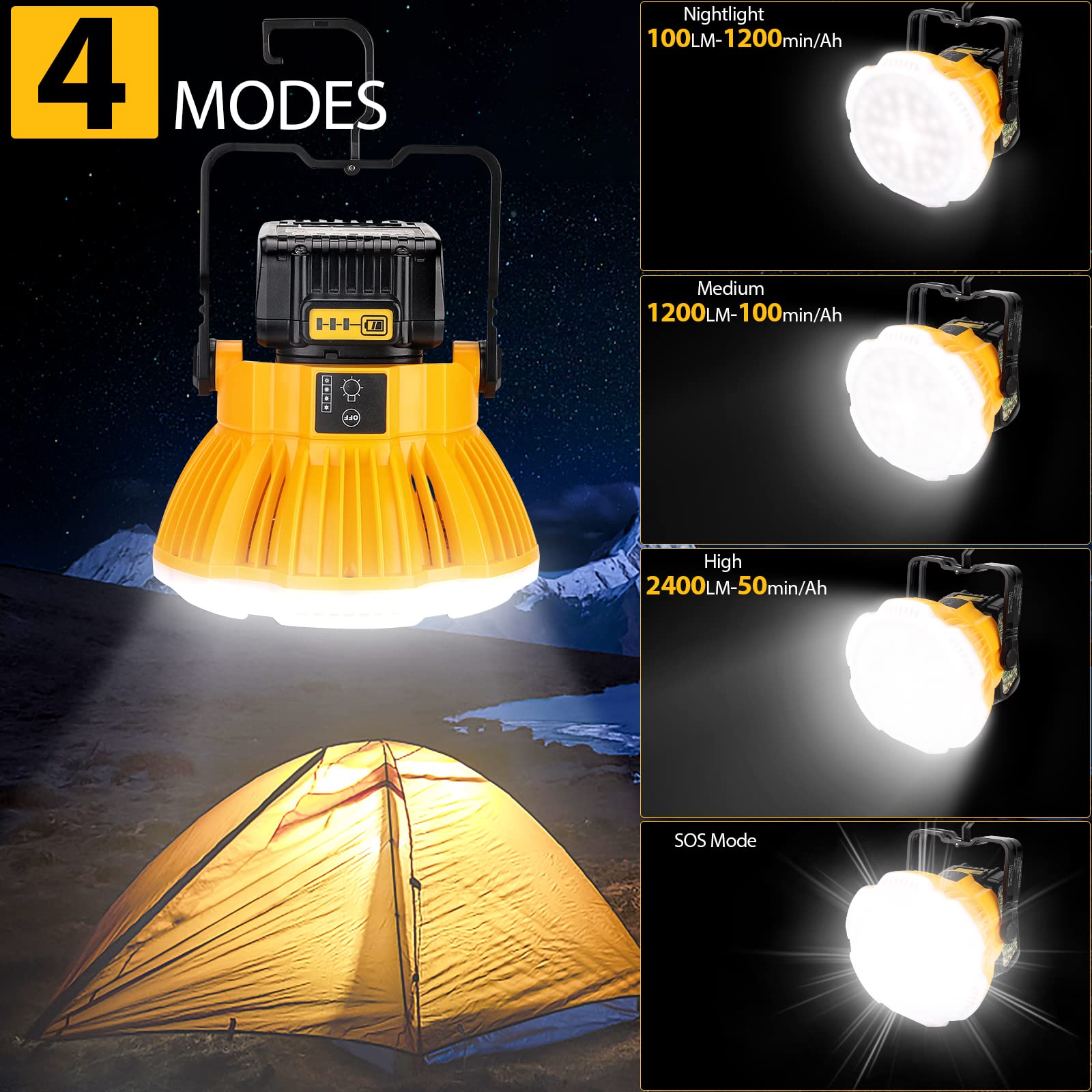 2400LM LED Camping Lantern for Dewalt 20V MAX Lithium Battery, 24W LED Work Light for Car Repairing , Camping, Emergency and Hurricane, Hiking, Fishing