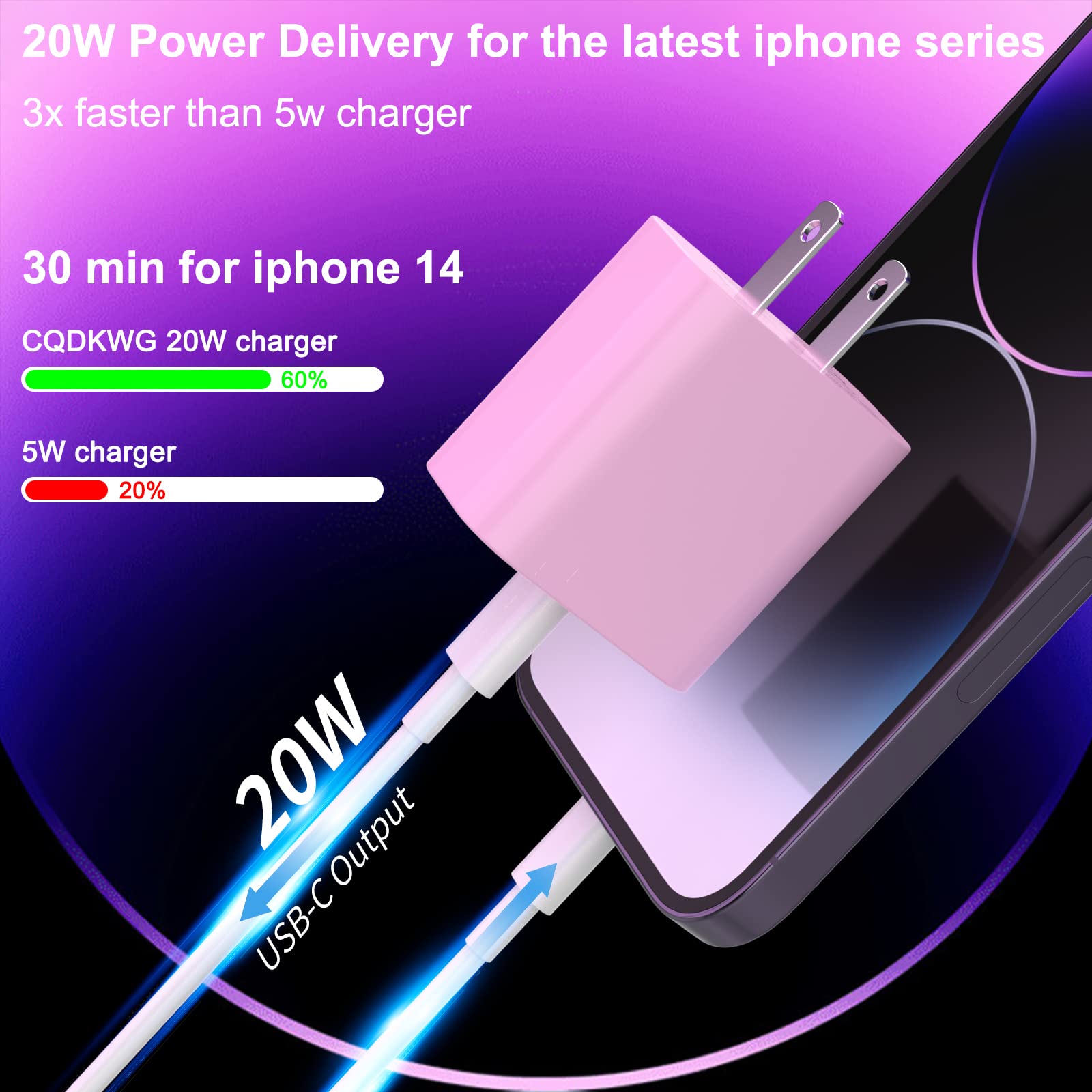 3-Pack iPhone 14 13 12 11 Fast Charger,【MFi Certified】 20W PD USB C Wall Charger 6FT Cable Fasting Charging Adapter Compatible with iPhone 14Pro/13 Pro/12/12 Pro Max/11 Pro Max/XS Max/XS-Pink