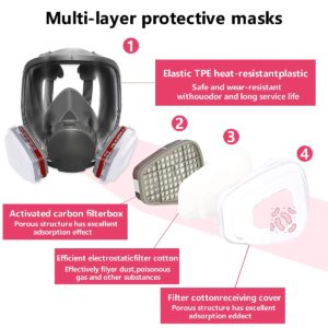 Ancyutri Full Face Respirator Mask,Reusable Organic Vapor Gas Cover,Ideal for Painting Spray,Epoxy Resin,Car Spraying,Dust,Polishing,Welding,Sanding,Cutting