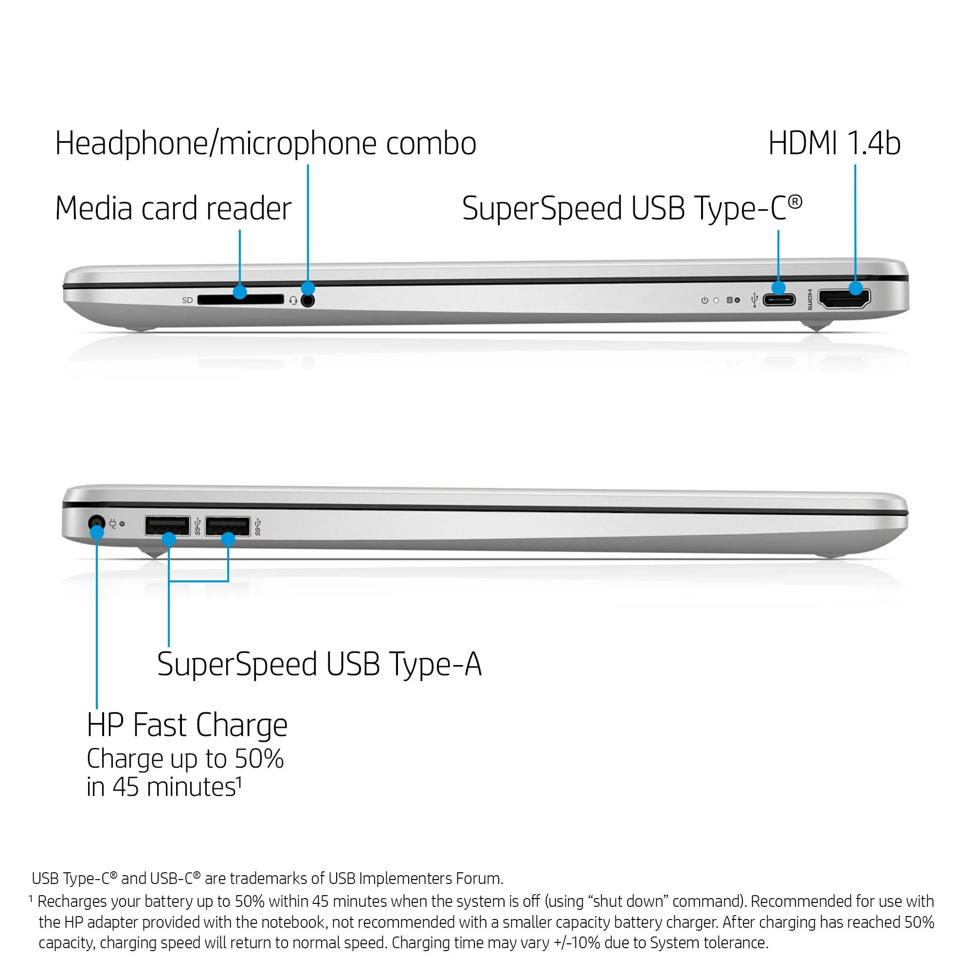 HP 15.6 inch FHD Laptop, 11th Gen Intel Core i3-1125G4, Windows 11 in S Mode, Long Battery Life, Fast-Charge, Thin & Light Design (12G RAM | 256GB SSD)