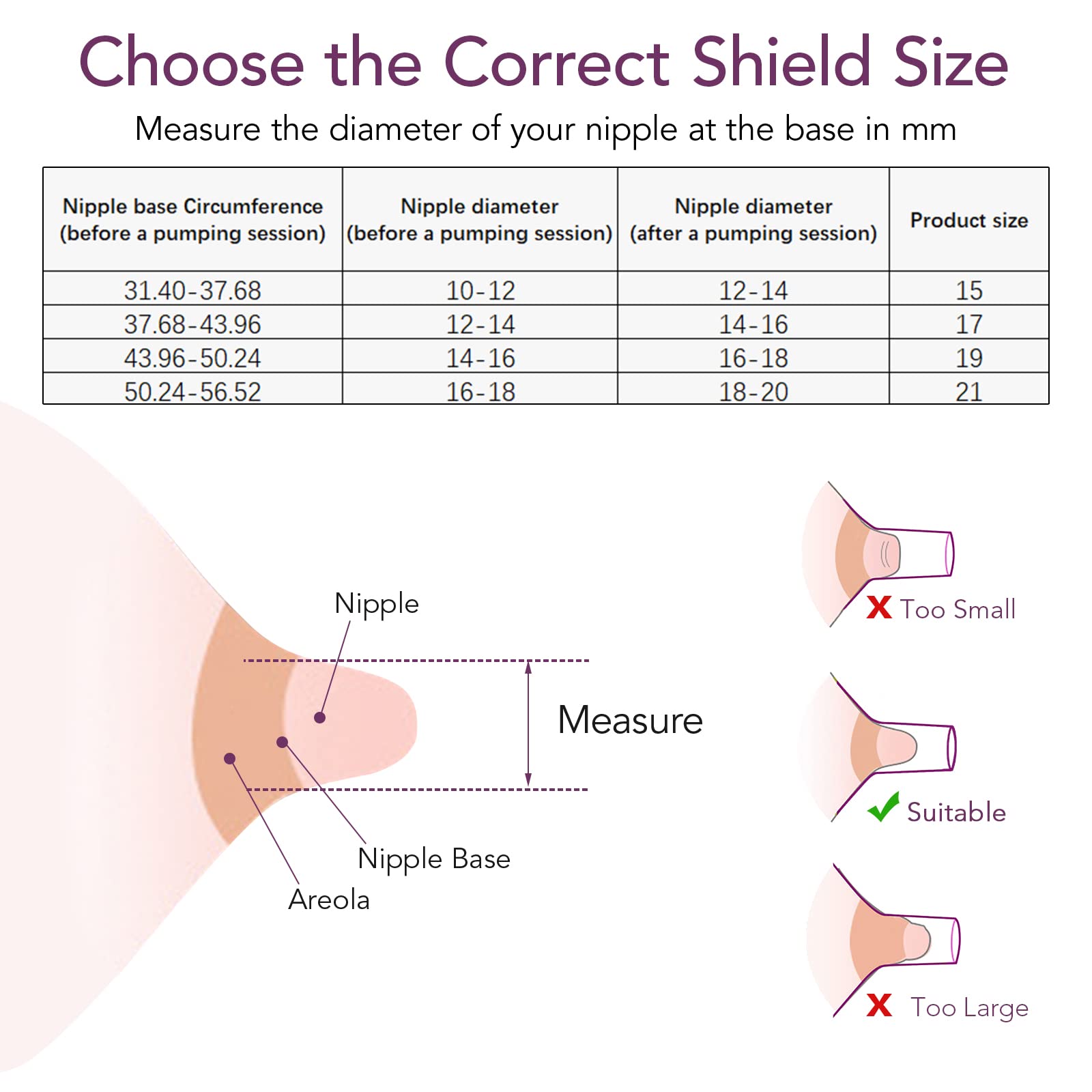 Momlist 21mm Breast Pump Flange Insert, Compatible with TSRETE/Momcozy Wearable Breast Pump S9/S10/S12/S9 Pro/S12 Pro 2PCS