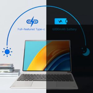 12.3 Inch Laptop, 2 in 1 IPS HD Touch Screen Laptop for Windows11, 12GB Memory 512GB SSD, with Magnetic Keyboard, Multiple Ports, Tablet Laptop for Home, Office