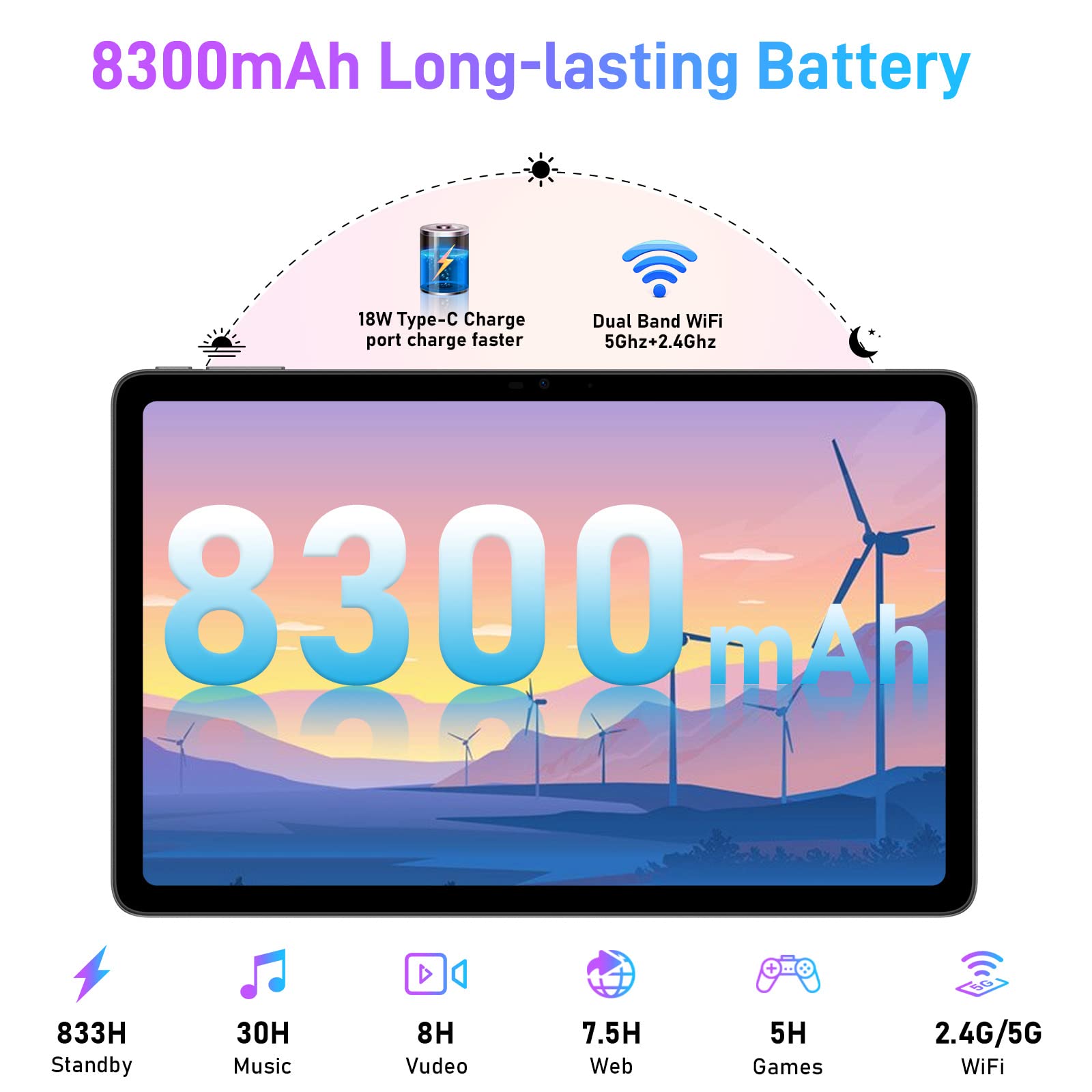DOOGEE T20 Android Tablet, 2K FHD 10.4 Inch Tablets Android, Octa-Core 15GB RAM＆256GB ROM(TF 1TB), 2.4G/5G Wi-Fi, 8300mAh Battery, 8+16MP Camera,Android 12 Tablet