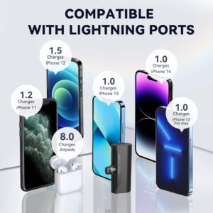 TCNOLL Mini Portable Charger 4800mAh Small Power Bank Battery Charger Fast Charging 15W Ultra-Compact Lightning Output External Battery Pack for iPhone 14 Pro Max 13 12 11 8 7 6s iPad 2024