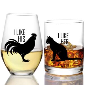 comfit funny anniversary bridal shower gifts for couples her him, [gag couple gift], wedding gift for newlywed, wife husband boyfriend girlfriend gifts naughty cat wine glasses
