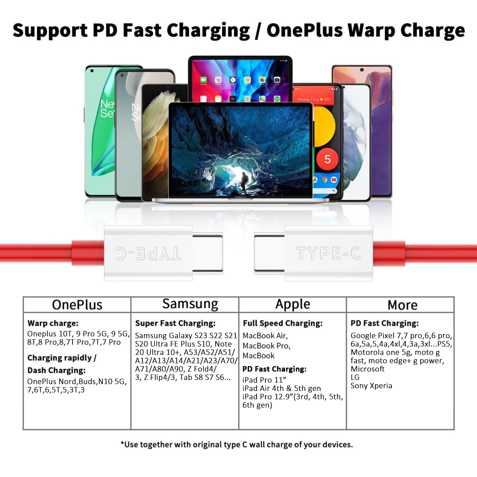 APAPATEK SUPERVOOC USB-C to USB-C Cable for OnePlus 10T/Pro 6.6FT,2-Pack Type C Warp Charge Dash Charger Cable 65W Super PD Fast Charging Cord for OnePlus 9 Pro 9 8T 8 Pro 7T iPad Pro MacBook Pro Air