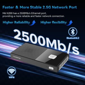 MOREFINE M6 Mini PC, Intel 11th Gen N6000 (up to 3.3GHz) Mini Desktop Computers Windows 11 Pro, 8GB LPDDR4 RAM/256G M.2 NVME SSD, Gaming PC Support WiFi6/ AX201/BT5.2/2.5G Network Port