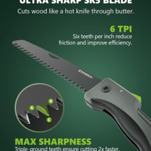 STAYGROW 7-Inch Folding Hand Pruning Saw, Heavy Duty Foldable Garden Saws with 7” Hardened SK5 High Carbon Steel Blade for Tree Trimming, Live/Dry Wood Cutting, Camping, and Hiking