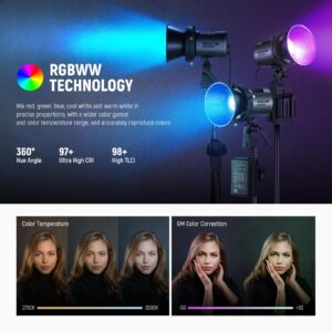 NEEWER MS60C RGBWW LED Video Light with 2.4G/APP Control, 65W Metal Mini RGB COB Continuous Output Lighting Bowens Mount Handheld Spotlight 2700K-6500K,8300lux/1m, CRI 97+/TLCI 98+,17 Effects + RGBCW