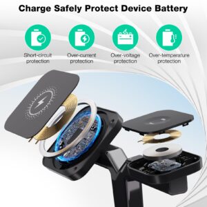 Magnetic Wireless Charger 3 in 1 Wireless Charging Station, Magnetic Charger for iPhone 15/14/13/12 Pro Max/Pro/Mini/Plus,15W Fast Wireless Charger for iWatch Ultra/9/SE/8/7/6/5/4/3/2/Airpods 3 2