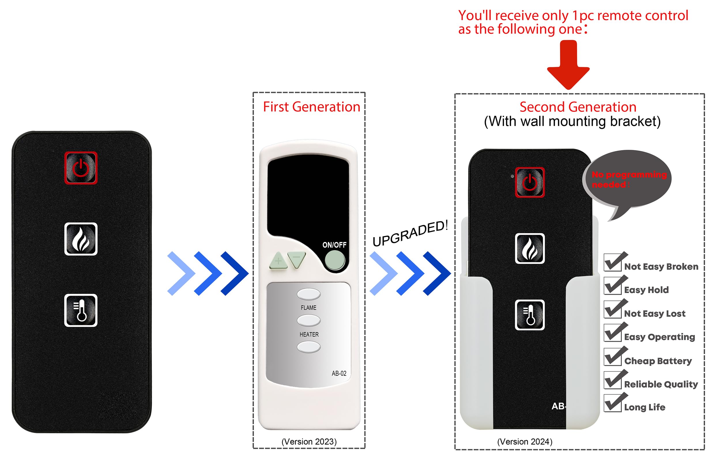 Replacement for Costway BELLEZE Fireplace Heater Remote Control EP24205 SF103-23D SF103-18D