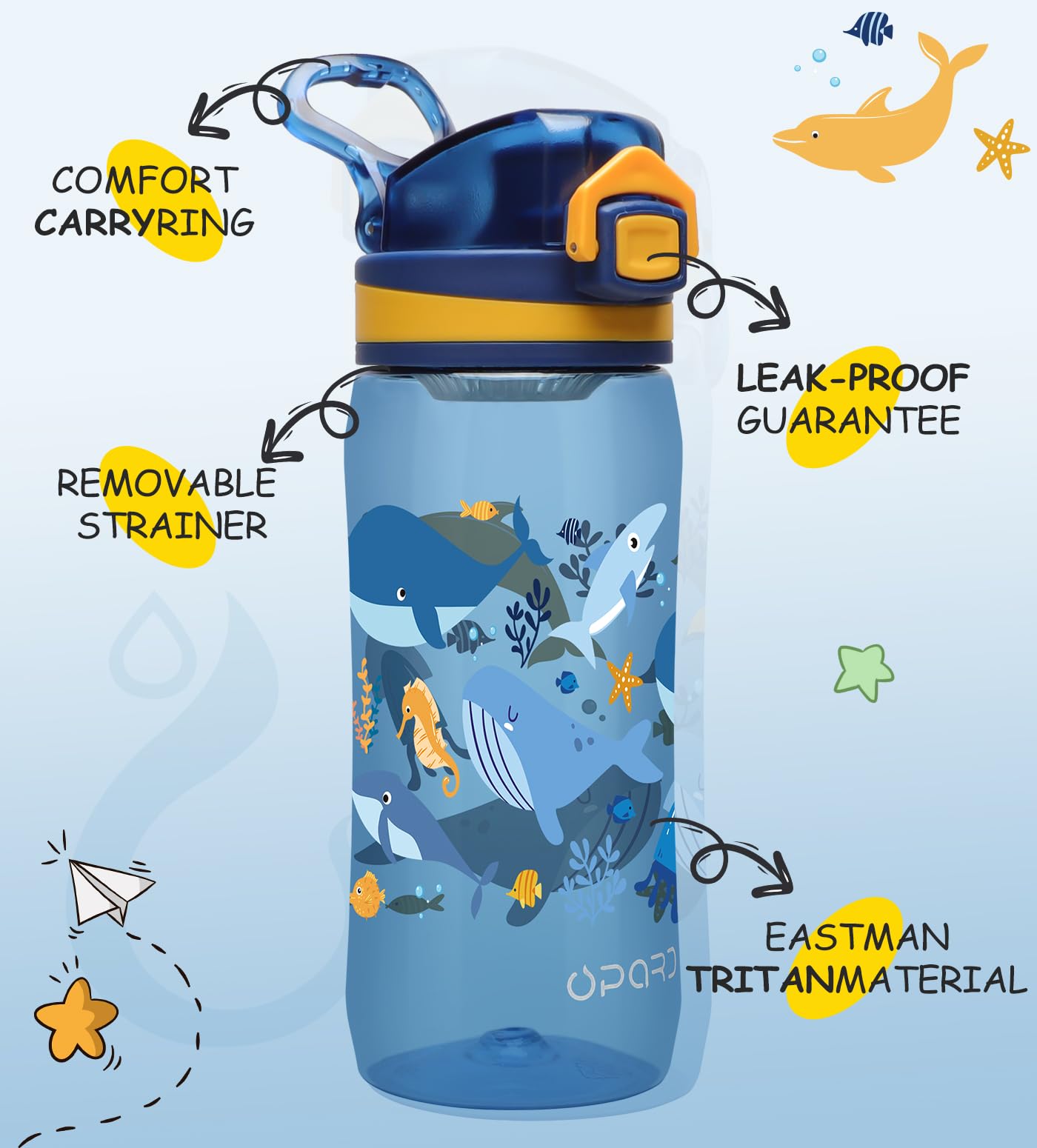 Opard 17oz Kids Water Bottle with Leak Proof Flip-Top Lid, Reusable BPA-Free Tritan for School and Travel