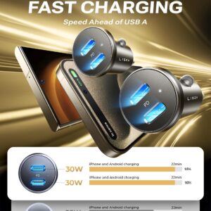 LISEN USB C Car Charger Fast Charging 60W 2-Pack Type C Car Phone Charger Mini&Metal USB C Cigarette Lighter Adapter for Ipad Pro iPhone 15 Pro Max Plus Apple Ipad Pro Samsung Galaxy S24 Google Pixel