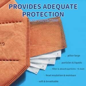 KN95 Face Masks Adults Disposable - 100 Pack KN95 Masks Protective Comfortable KN95 Masks 5-Layer KN95 Breathable Safety Face Masks & 5 Adjustable Mask Holder KN95 Masks 10 Colors