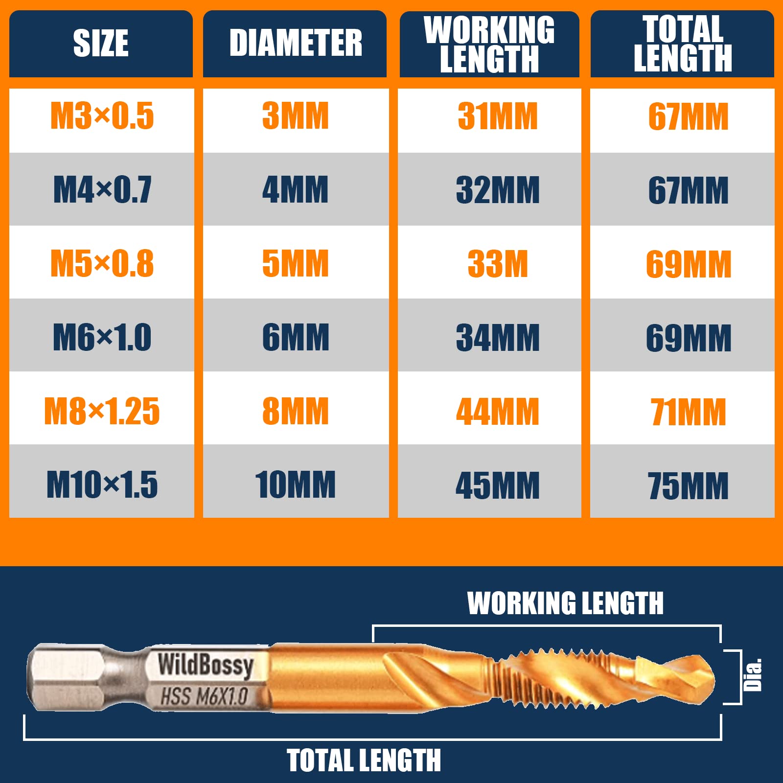 Combination Drill Tap Bit Set 6 PCS (M3 M4 M5 M6 M8 M10), Titanium High-Speed Steel Screw Tapping Hexagonal Handle Multifunctional Drill Bit Set, Manual Tool