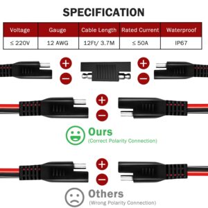 HNDJYT SAE Extension Cable 12AWG 12FT,SAE to SAE Quick Disconnect Wire Harness SAE Connector Solar Panel Extension Cable Plug for Trolling Motor Automotive RV Battery Motorcycle Cars Tractor