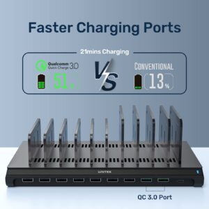 Unitek Multi USB Charging Station - 10 Ports Fast iPad Charging Dock with Type-C & 2 QC 3.0 Port, Charger Station Organizer for Multiple Devices Designed for iPhone, Kindle, Android, Tablets
