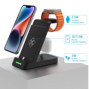 3 in 1 Charging Station for Apple Devices,Multiple Products Charger Dock Stand Adapter for iPhone14/13/12/11/X/8/7,Airpods Pro/3/2/1,Wireless Charger for iWatch Ultra 2/Ultra/9/8/7/6/SE/5/4/3/2 Black