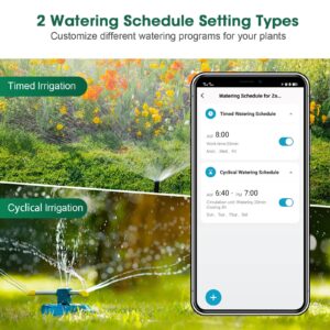 WiFi Sprinkler Timer, Digital Water Timer for Garden Hose Faucet, Programmable Automatic Watering Irrigation Timer with 2 Outlet, Smart Watering System for Lawns and Yard Compatible with Alexa