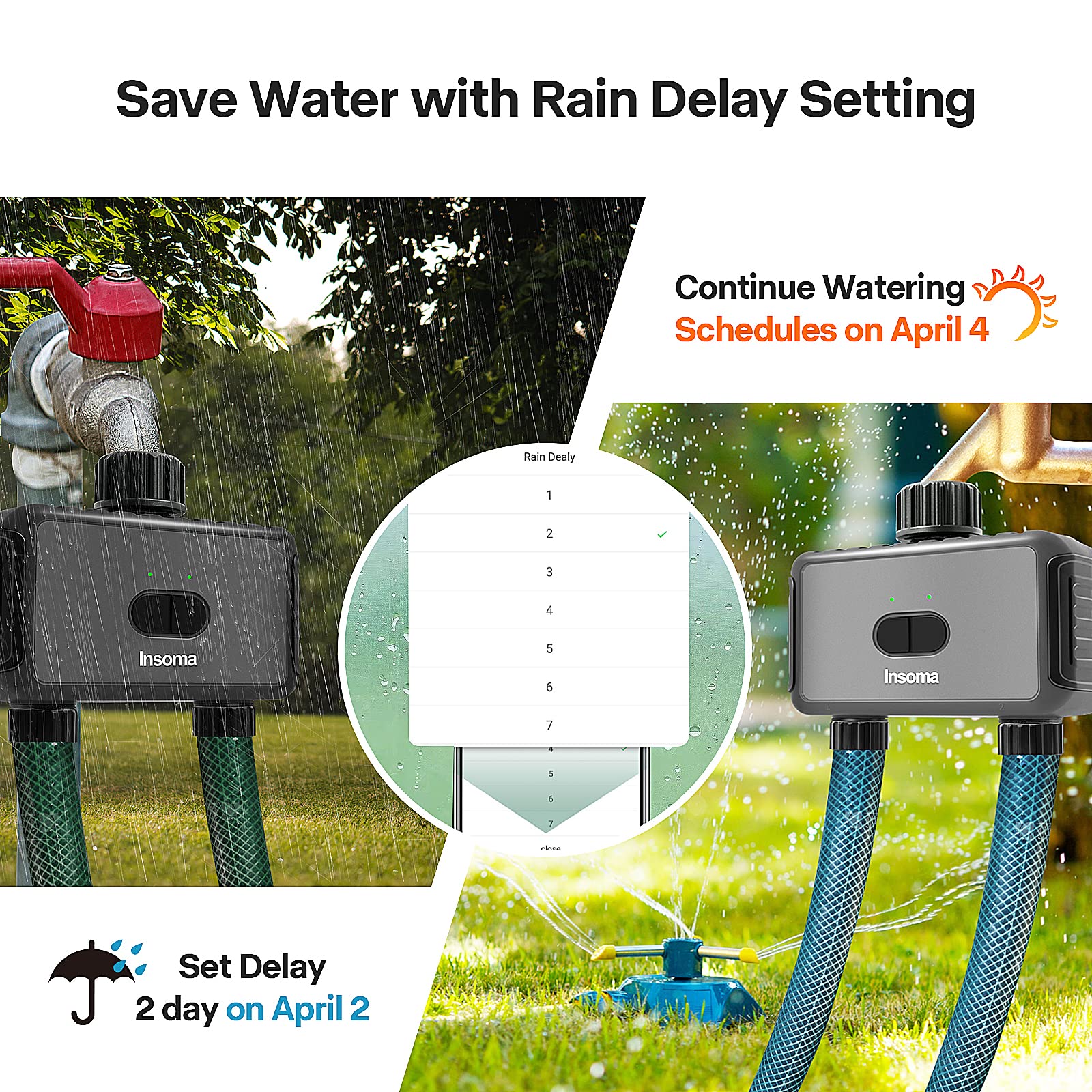 WiFi Sprinkler Timer, Digital Water Timer for Garden Hose Faucet, Programmable Automatic Watering Irrigation Timer with 2 Outlet, Smart Watering System for Lawns and Yard Compatible with Alexa