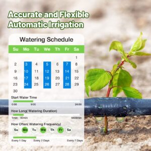 WiFi Sprinkler Timer, Digital Water Timer for Garden Hose Faucet, Programmable Automatic Watering Irrigation Timer with 2 Outlet, Smart Watering System for Lawns and Yard Compatible with Alexa