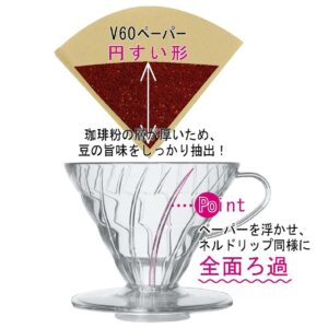 Hario V60 Ceramic Coffee Dripper Pour Over Cone Coffee Maker Size 02, White