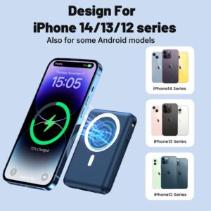 Yiisonger Magnetic Wireless Power Bank - 10000mAh Portable Charger 22.5W PD Fast Charging with Built-in Cables LED Display, Slim Magnetic Battery Pack for iPhone 15/14/13/12/Pro/Mini/Pro Max (Blue)