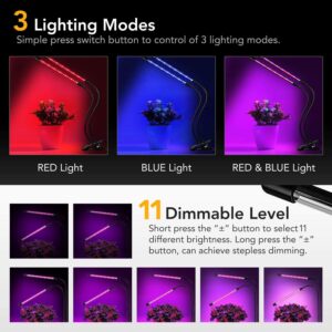 iPower LED Grow Light with Full Spectrum for Indoor Plants, Adjustable Gooseneck, 2/3 Light Modes&5/10 Dimmable Levels, 3 Auto Timing Modes, 2 Tubes, Red&Blue