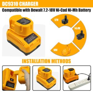 2Pack 18V 3600mAh DC9096 DC9098 Replacement Battery Compatible with Dewalt 18 Volt Battery DC9099 DW9098 DW9099 DW9095 DW9096 DE9039 DE9098 and DC9310 Charger for 7.2-18V Ni-Cad Ni-Mh Battery (Yellow)