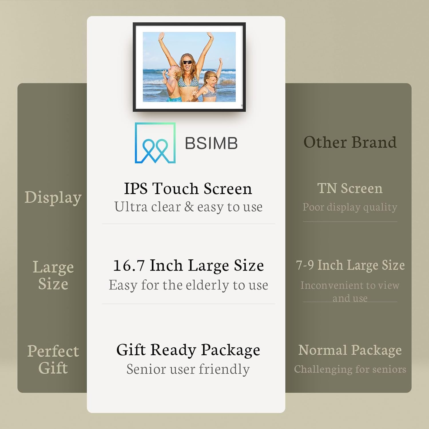 BSIMB 16.7-Inch 32GB Extra Large WiFi Digital Picture Frame IPS Touch Screen Electronic Photo Frame, Remote Control, Auto-Rotate, Share Photos&Videos via App&Email, Gift for Mother's Day