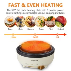 Rvrimaxum 1.2L Portable Hot Pot Electric with Foldable Handles, Non-stick Sauté Pan, Mini Ramen Noodle Cooker for Pasta, Oatmeal, Soup,Steak with Power Adjustment, Warm White